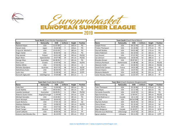 ESL Team List 2019-1